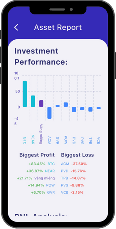Đánh giá hiệu suất đầu tư theo thời gian thực